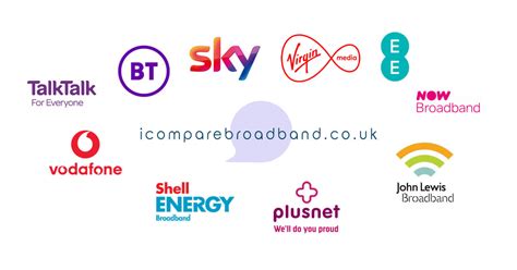 Compare Broadband Deals for New Customers