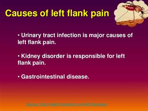 Left flank pain – Causes, symptoms, diagnosis and treatment