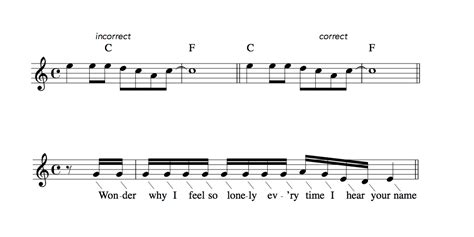 What is Melody in a Song? – Berklee Online Take Note