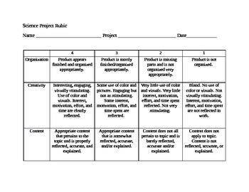 Project Rubric