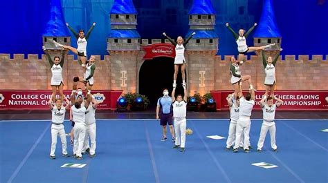 The Ultimate Guide To Disney World Cheer Competitions in 2024 - AllEars.Net