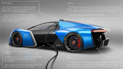 Designer's vision of an Electric Supercar the 'Tesla Model EXP' | X Auto