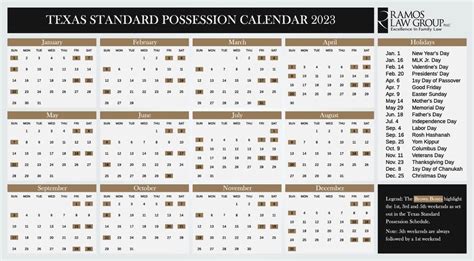 Standard Possession Order Calendar | Ramos Law Group, PLLC.