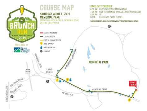 coursemap – Memorial Park Conservancy