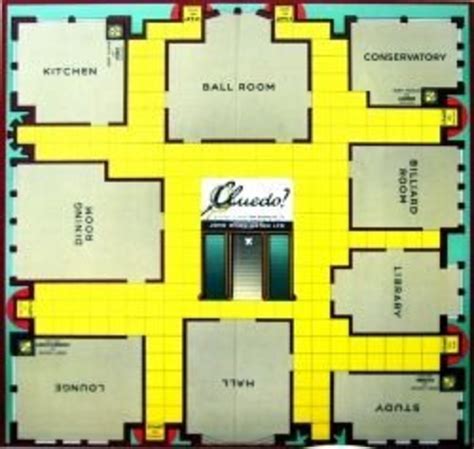 Cluedo - How to Play the Clue Board Game - HubPages