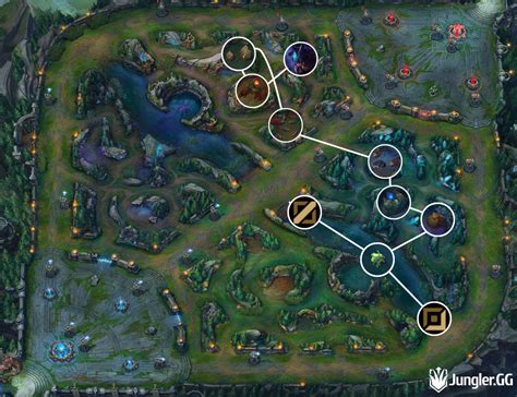 Pro Rek'Sai jungle path, S13 jg routes, clearing guide and build » Jungler.GG