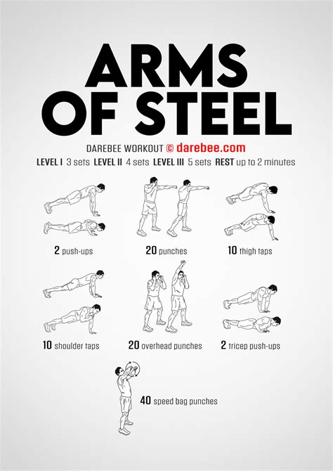 Arms of Steel Workout