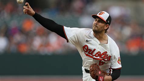 O's starting pitching Dean Kremer finishes third rehab start for ...