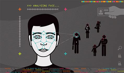 What Is Face Detection and How Does It Work?