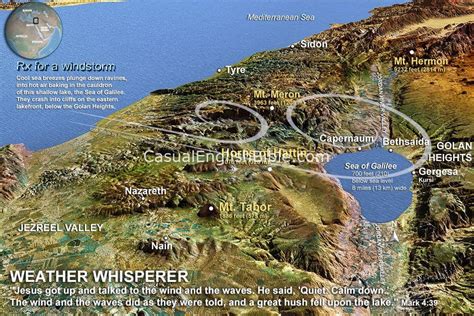 Bethsaida Map Sea Of Galilee