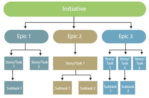 Javatpoint Course-details