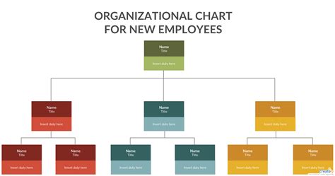 Pin on Organizational Chart Templates