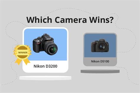 Nikon D3200 vs D5100 (Which is Better in 2024?)