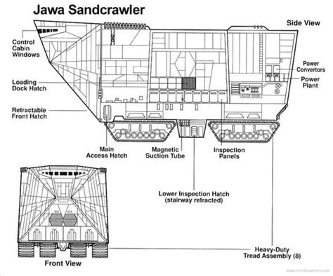 jawa-sandcrawler | Star wars ships, Star wars concept art, Star wars