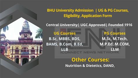 BHU Admission 2024 | Last Date, UG & PG Courses, Eligibility