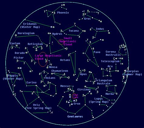 Shubham Singh (Universe): Stars of southern skies (Important Facts) {Part-6}