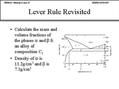 Lever Rule Revisited