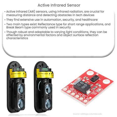 Active infrared sensor | How it works, Application & Advantages