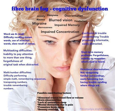 Brain fog / fibro brain fog/ lupus brain fog | Fibromyalgia awareness, Fibromyalgia, Brain fog