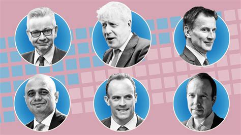 UK’s next prime minister — who are the lead candidates?