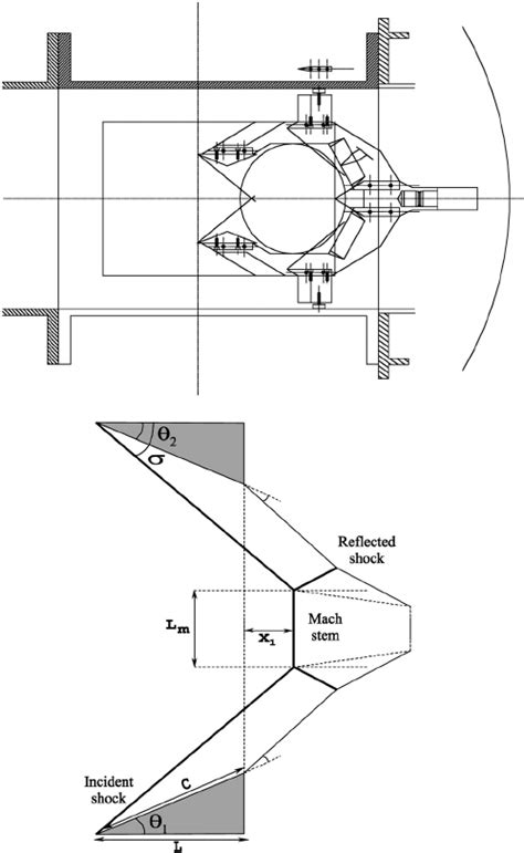 Schematic of the wedge setup and nomenclature | Download Scientific Diagram