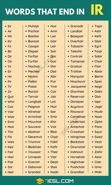 255 Words that End in IR in English • 7ESL