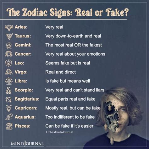 The Zodiac Signs Real Or Fake - Zodiac Memes Quotes