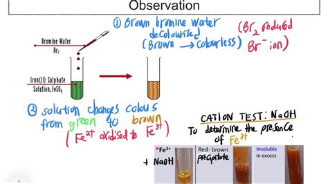 How Do You Convert Fe2 To Fe3? Best 16 Answer - Chiangmaiplaces.net