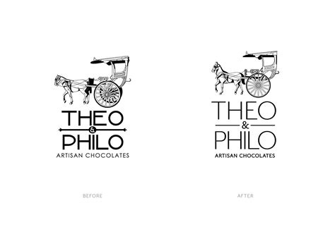 Theo & Philo Rebrand - Plus63