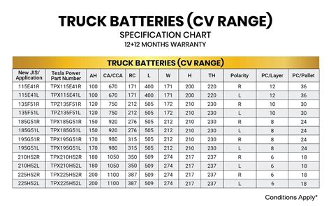 LeadingTractor Battery Manufactures in Dubai