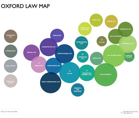 Legal Studies Law Map by Oxford University – Open Law Lab