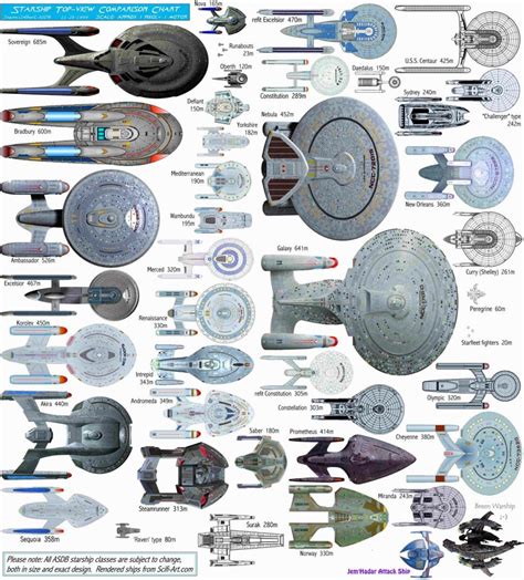 Pin by Silviu H. on sci-fi | Star trek ships, Star trek starships, Uss enterprise star trek