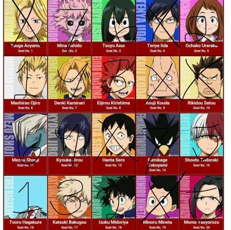 My Class 1A Ships (the numbers aren’t based on who’s my favorite, it’s ...