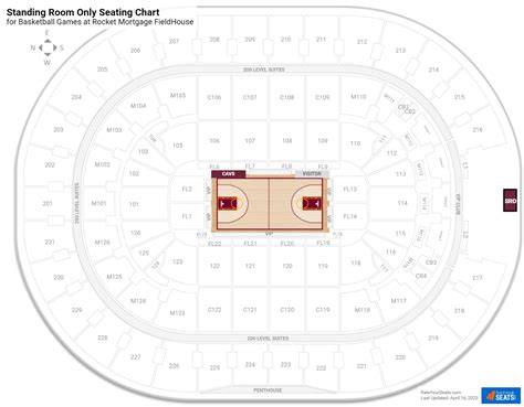 Standing Room Only Tickets at Rocket Mortgage FieldHouse ...