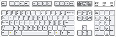 Segin's Blog of Rantings And Ravings: A Discussion on Keyboard Layouts