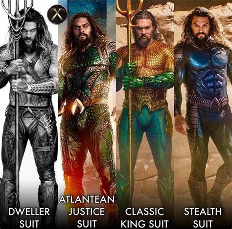 Aquaman Part 2 Cast