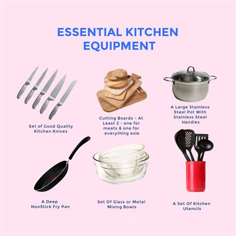 THE 6 ESSENTIAL START-UP KITCHEN ITEMS - Eats by the Beach