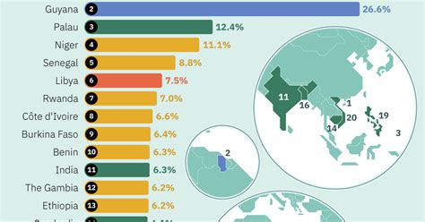 Top 10 Biggest Economies In The World 2024 Usa - Brenda Mikaela