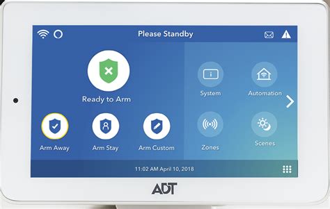 Andy's Locksmith Tips and Tricks: A Comparison of 5 Top Home Security Control Panels