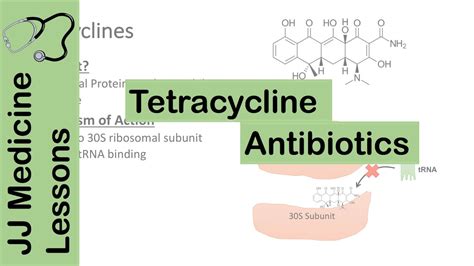 Tetracycline Antibiotics - YouTube