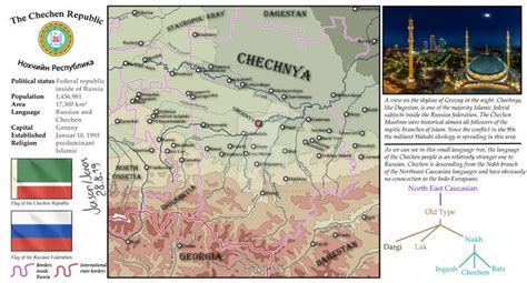 The Chechen Republic | Republic, Map, Language