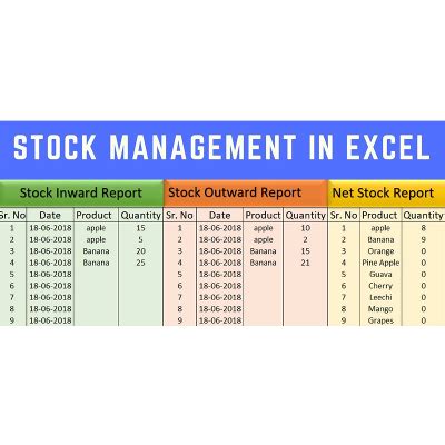 Inventory List Excel Template