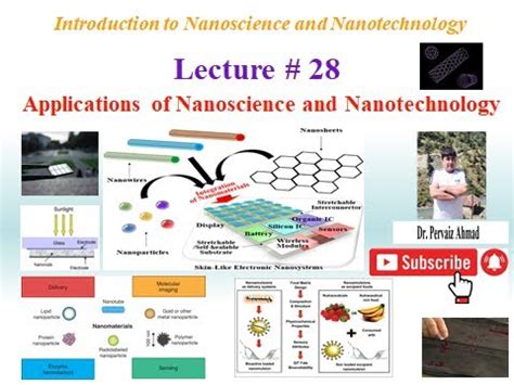 Applications of Nanoscience and Nanotechnology - YouTube