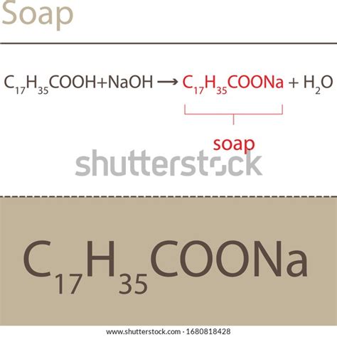 Formula Quimica Del Jabon | atelier-yuwa.ciao.jp