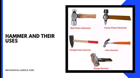 Hammer Handbook: A Comprehensive Guide to Types and Uses