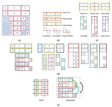 Flexible rules ofwall openings and the presentation of their... | Download Scientific Diagram