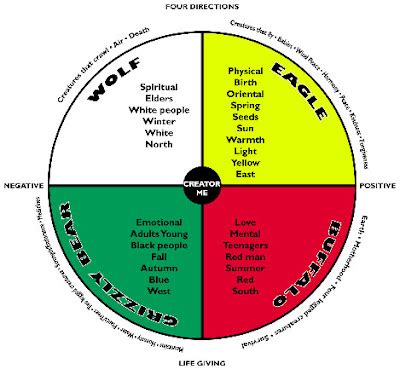 Color Theory /Francisco Letelier