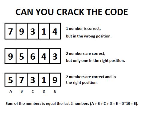 How To Crack A Three Digit Lock Box - brianletraunik