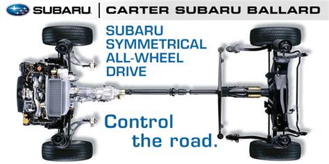 Subaru All-Wheel Drive System | Carter Subaru Ballard