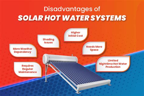 Hot Water Heat Pump vs Solar Water Heater: The Ultimate Guide